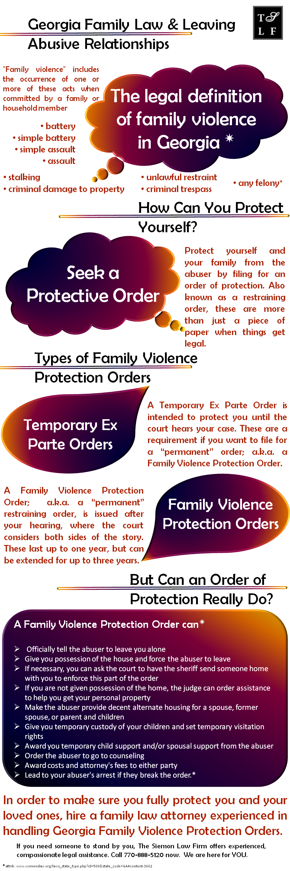 Georgia Family Domestic Violence Law